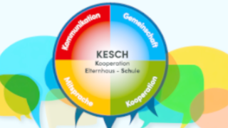 kersch00
